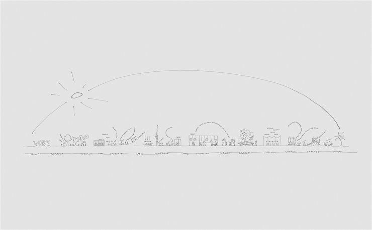 El concepto de "oficina collage" ilustra la multiplicidad de ideas y soluciones para dar respuesta a un entorno de trabajo flexible y cambiante