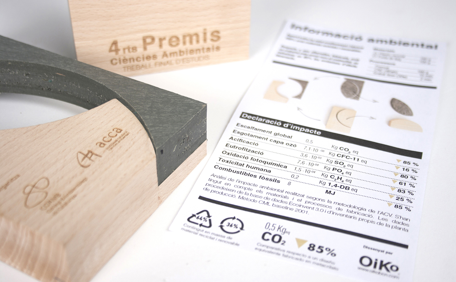 cienciesambientals-3. El trofeo creado para el Premio de Ciencias Ambientales, iniciativa del Colegio de Ambientólogos de Catalunya (COAMB) y la Asociación Catalana de Ciencias Ambientales (ACCA), viene acompañado de un detallado análisis sobre el impacto ambiental del diseño