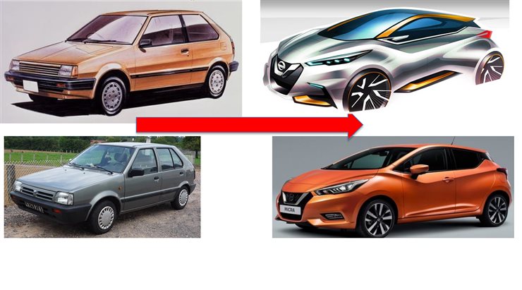 El Micra de primera generación comparado con la última versión