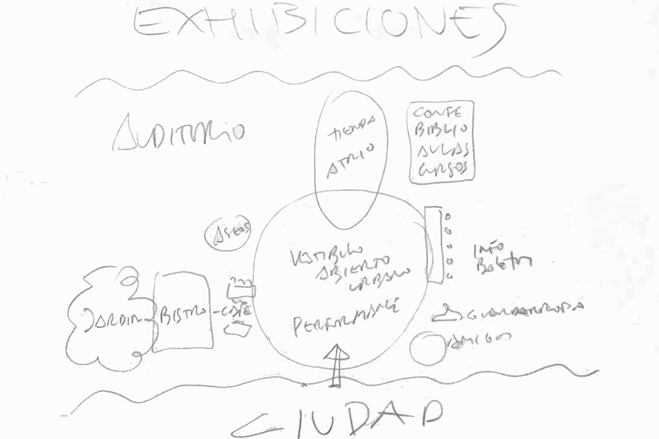 MALBA en Buenos Aires de EstudioHerreros