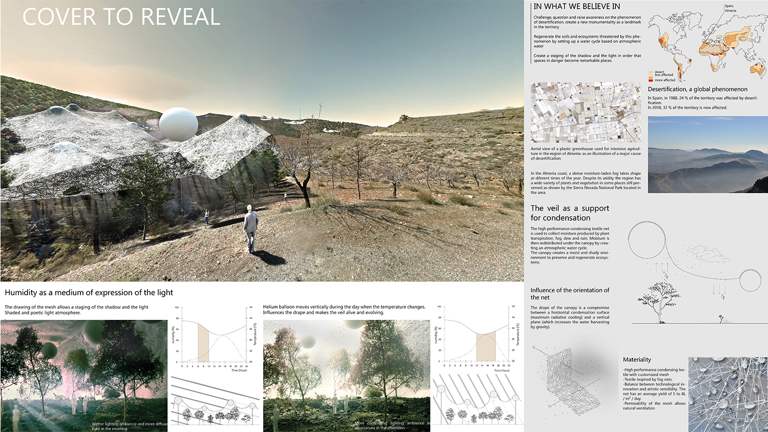 "Cover to Reveal" Brice Lemaire, Xiaolan Vandendries y Julien Obedia, Bélgica premios Velux 2018