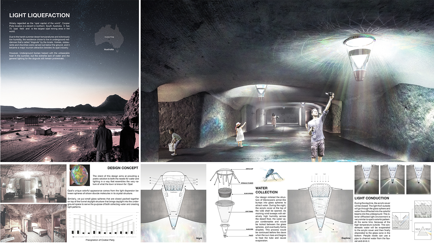 "Light Liquefaction" Ziqi Chen, Shuaizhong Wang y Zeyu Liu, EE.UU. premios Velux 2018