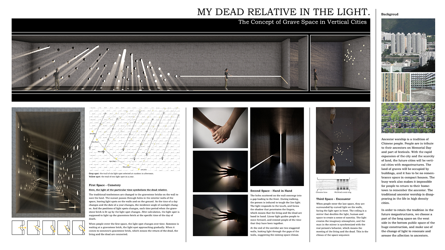 "My Dead Relative in the Light" Qi Wang, Jingkai Chen y Peilin Yin, China. premios Velux 2018