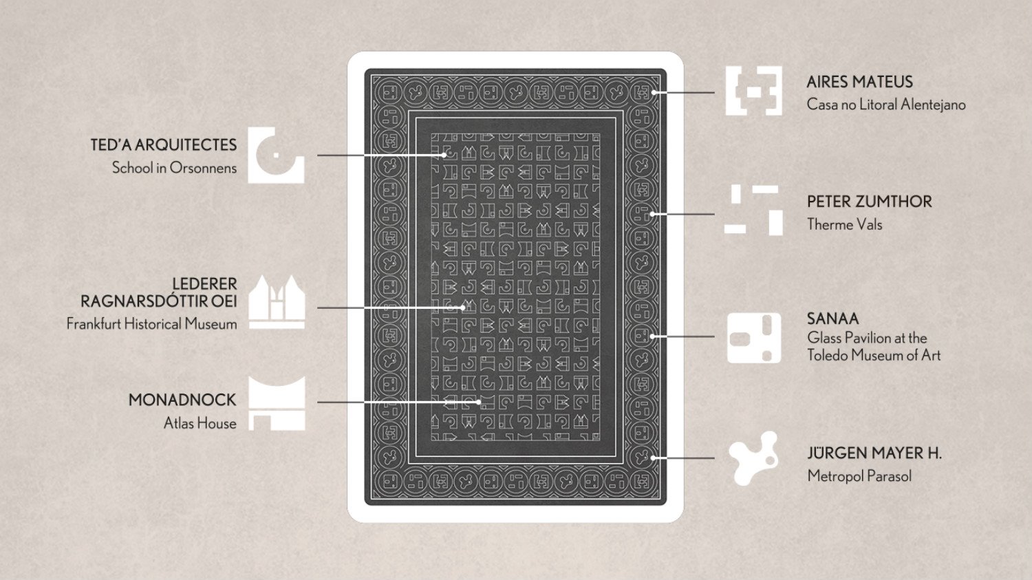 Reverso de una de las cartas de la baraja de póker SCALA, de Arquitectura a Contrapelo.