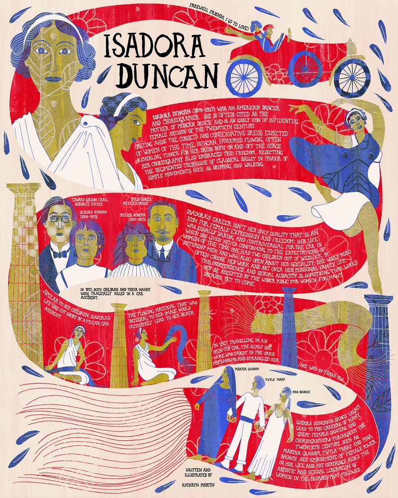 Ilustración informativa de Kathryn Martin sobre Isadora Duncan. Premio Investigación. 