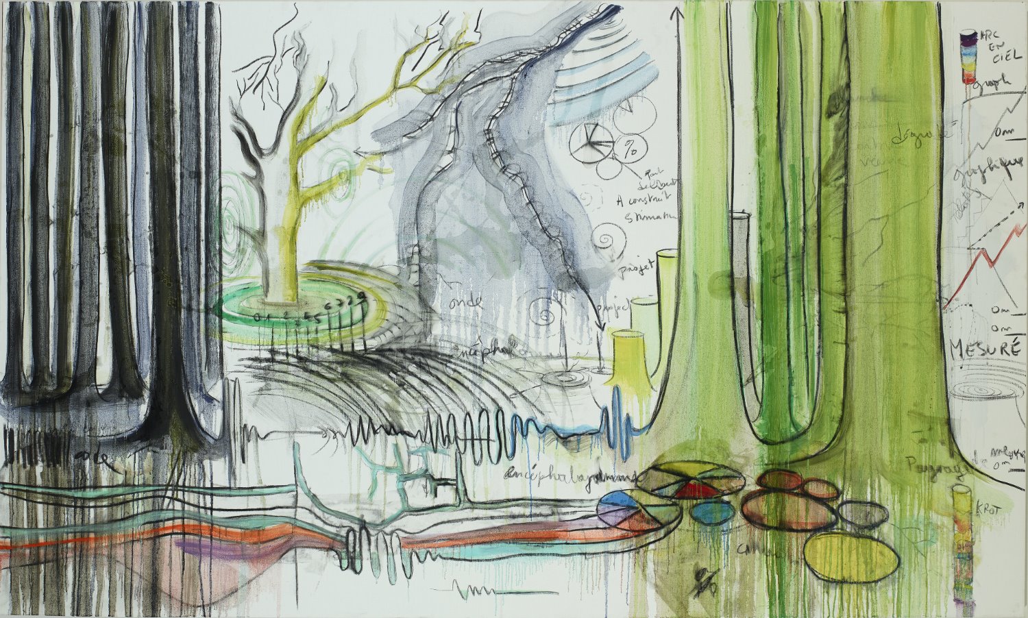 Paysage de mesures de Fabrice Hyber (2019)