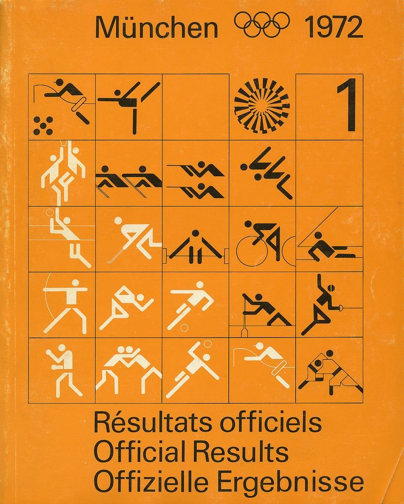 diseño otl Aicher para los Juegos Olímpicos de Munich de 1972.