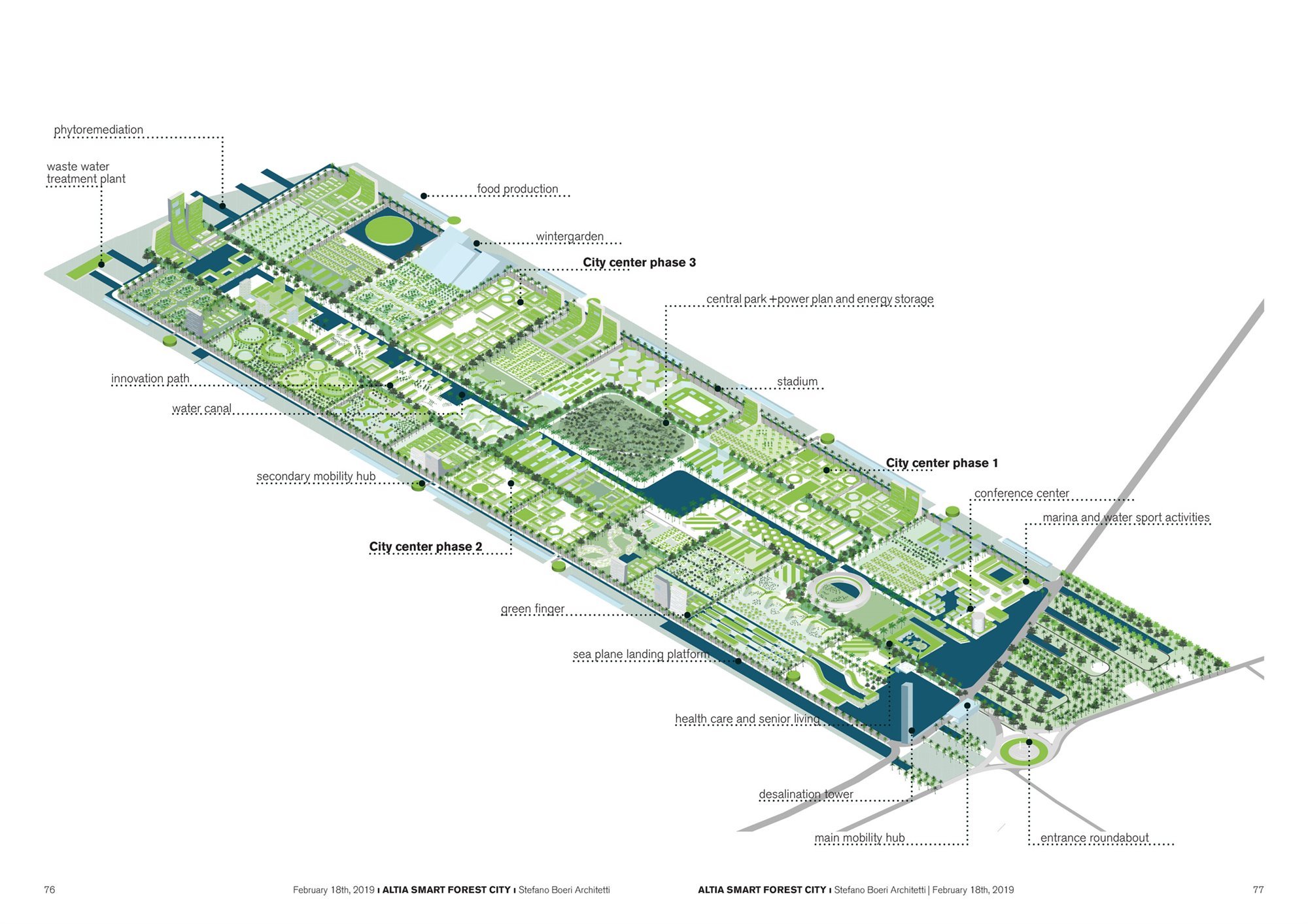 smart-forest-city-cancun-mexico-stefano-boeri-4