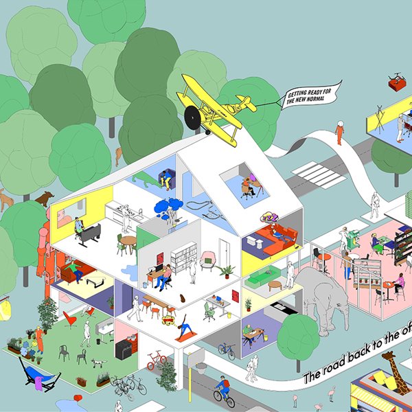 Escenarios Post Covid 19 Vitra Bj