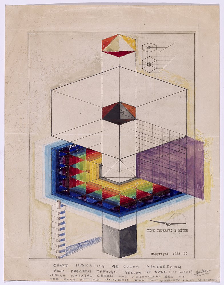 Buckminster Fuller. 4D Tower, 1928. Cortesía The Estate of R. Buckminster Fuller