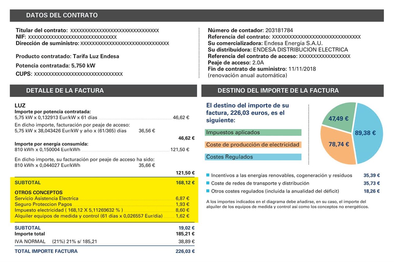 Otros conceptos fijos de la factura son el impuesto sobre la electricidad, el alquiler del contador y, si se han contratado opcionalmente, el servicio de mantenimiento y un seguro.