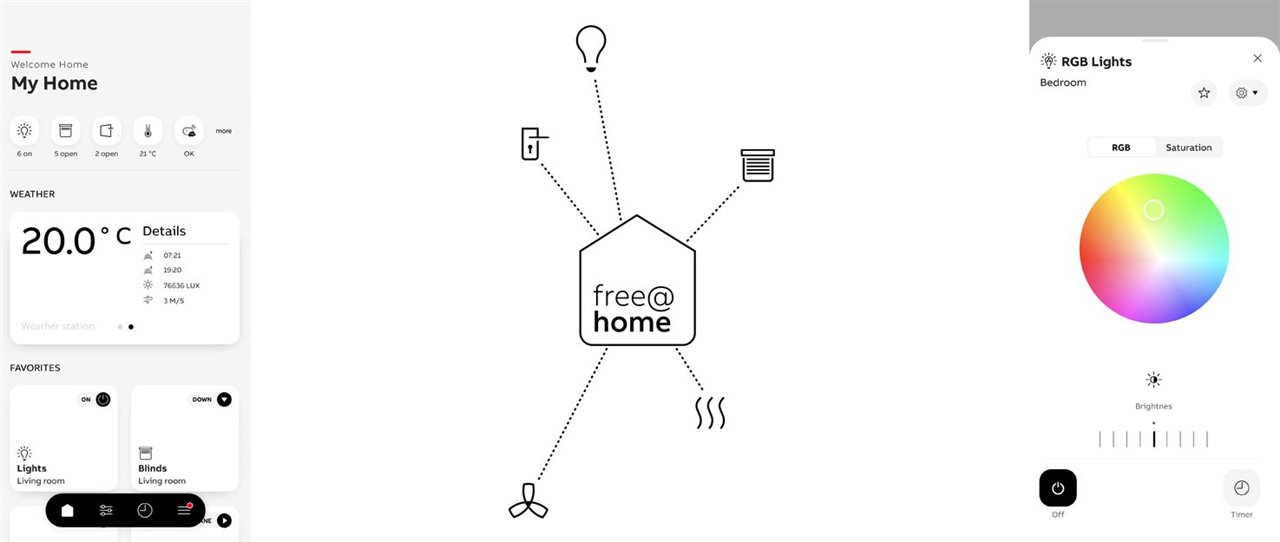 La App ABB-free@home® Next permite un control sencillo del sistema domótico gracias a una interfaz muy intuitiva.