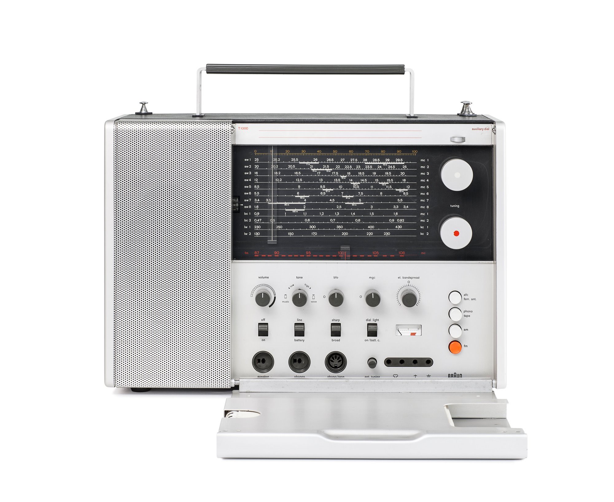 Dieter Rams multi receiver radio 1963 Vitra Design Museum photoAndreas Sütterlin