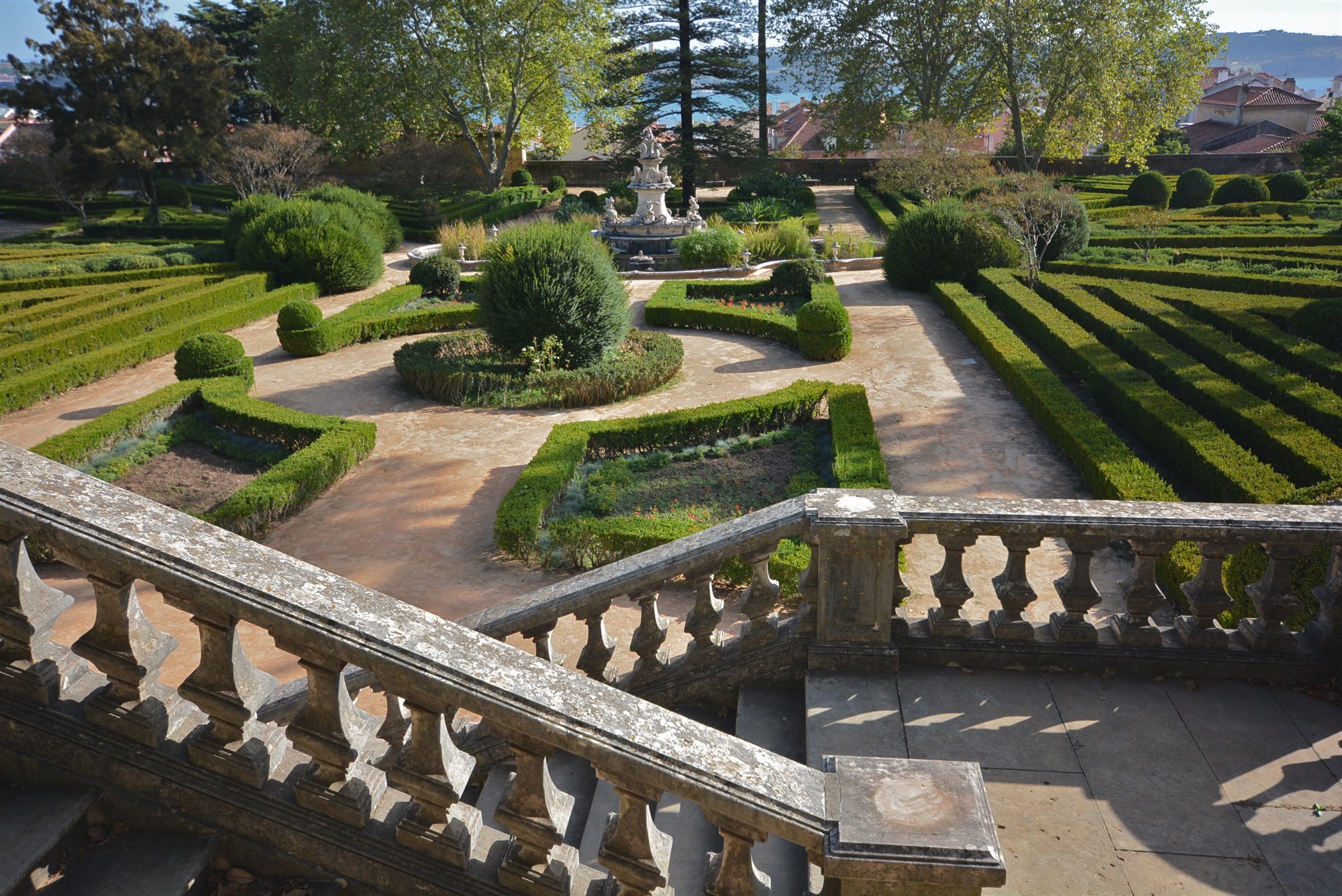 Fuera de circuito Lisboa Jardín botánico de Ajuda