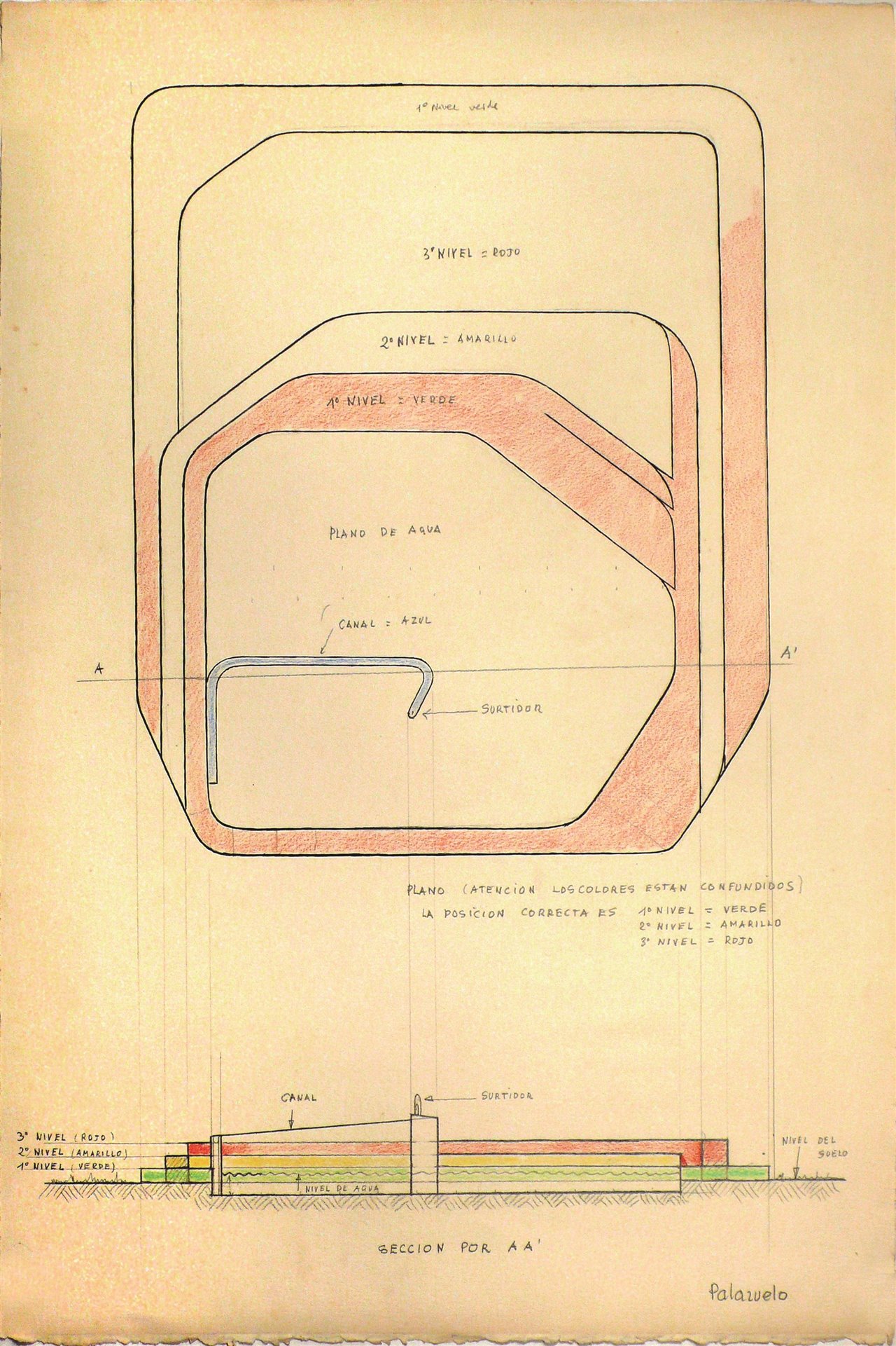 Plano. Sección AA, (c. 1977). Lápiz sobre papel vegetal. 57,7 x 39,2 cm.