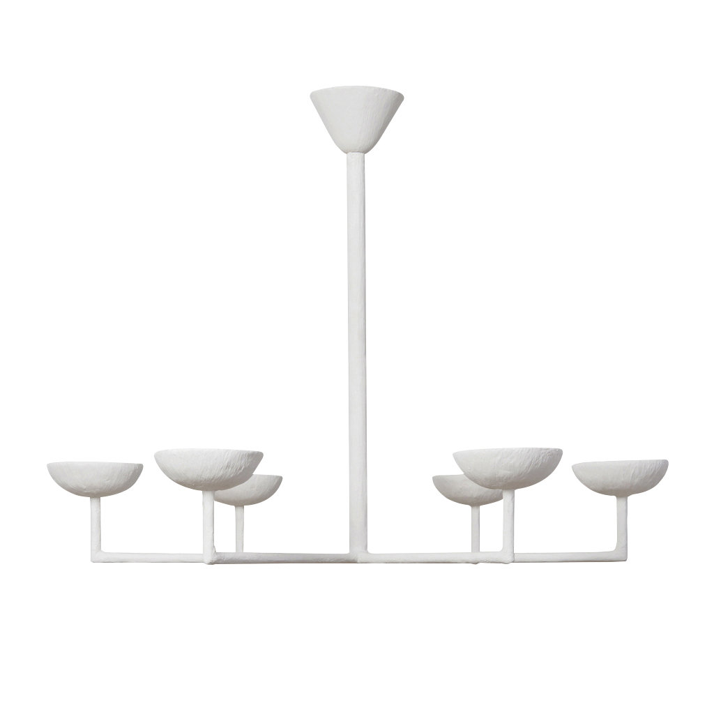 Arrojar luz